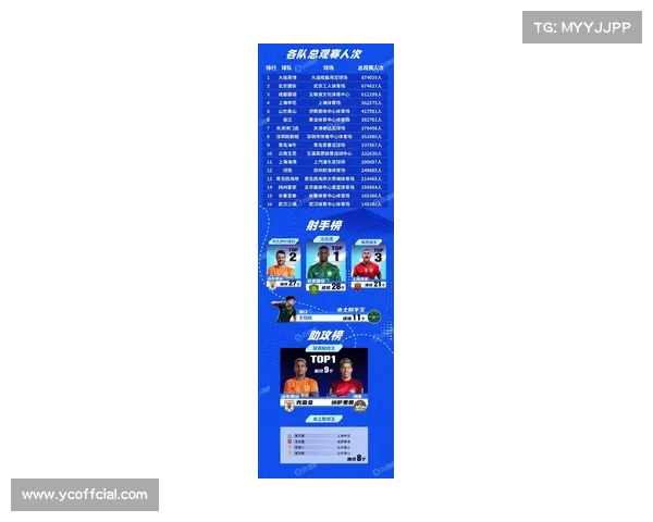 2025赛季中超最佳阵容出炉，八名外援入选彰显联赛主导力量