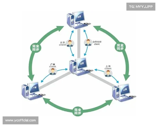 当前周期内分布式调度逻辑趋于成熟 促使异地协同统筹成本大幅度下降