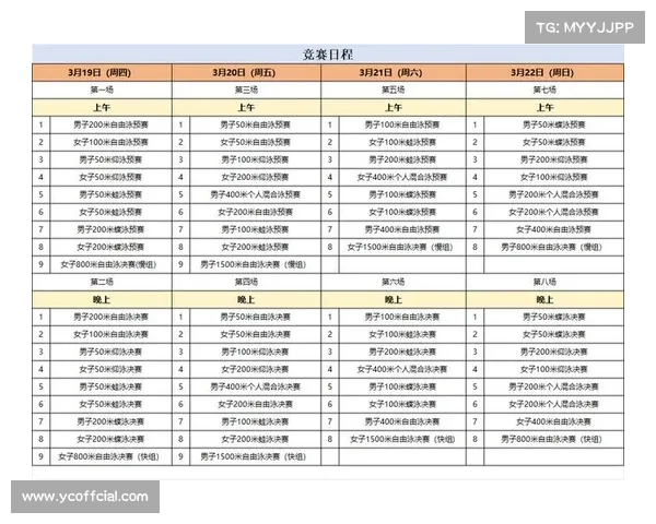 2026年全国蹼泳冠军赛4月广州举行,世锦赛选拔赛竞赛规程发布
